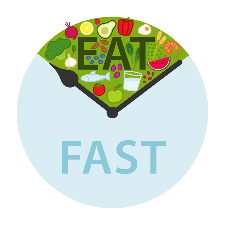 Is Fasting Bad For You? Lifespark Nutrition